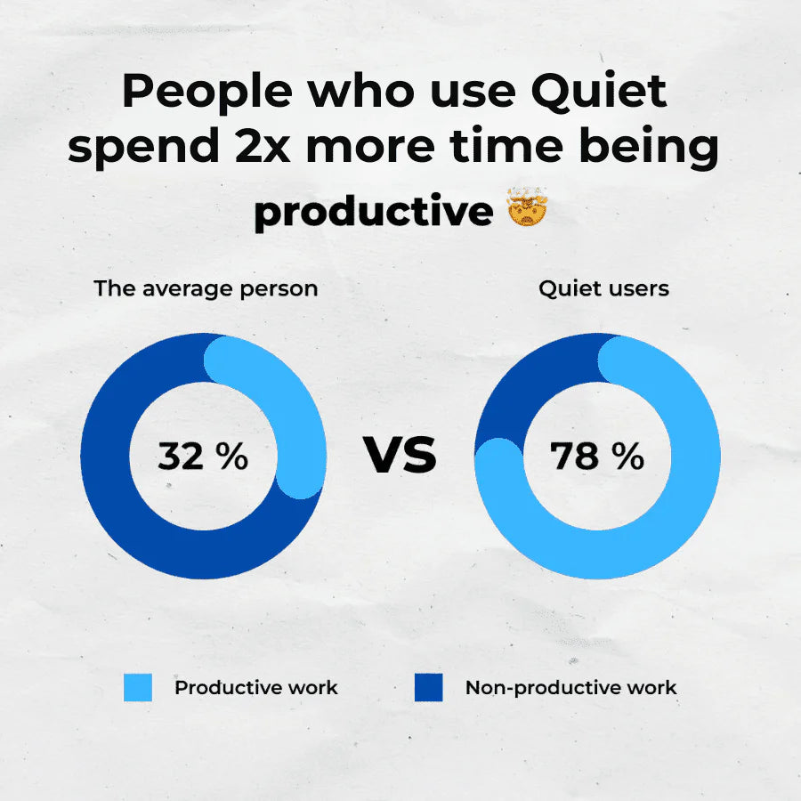 Trevalisse Anti-Snoring Mouthpiece Universal Size