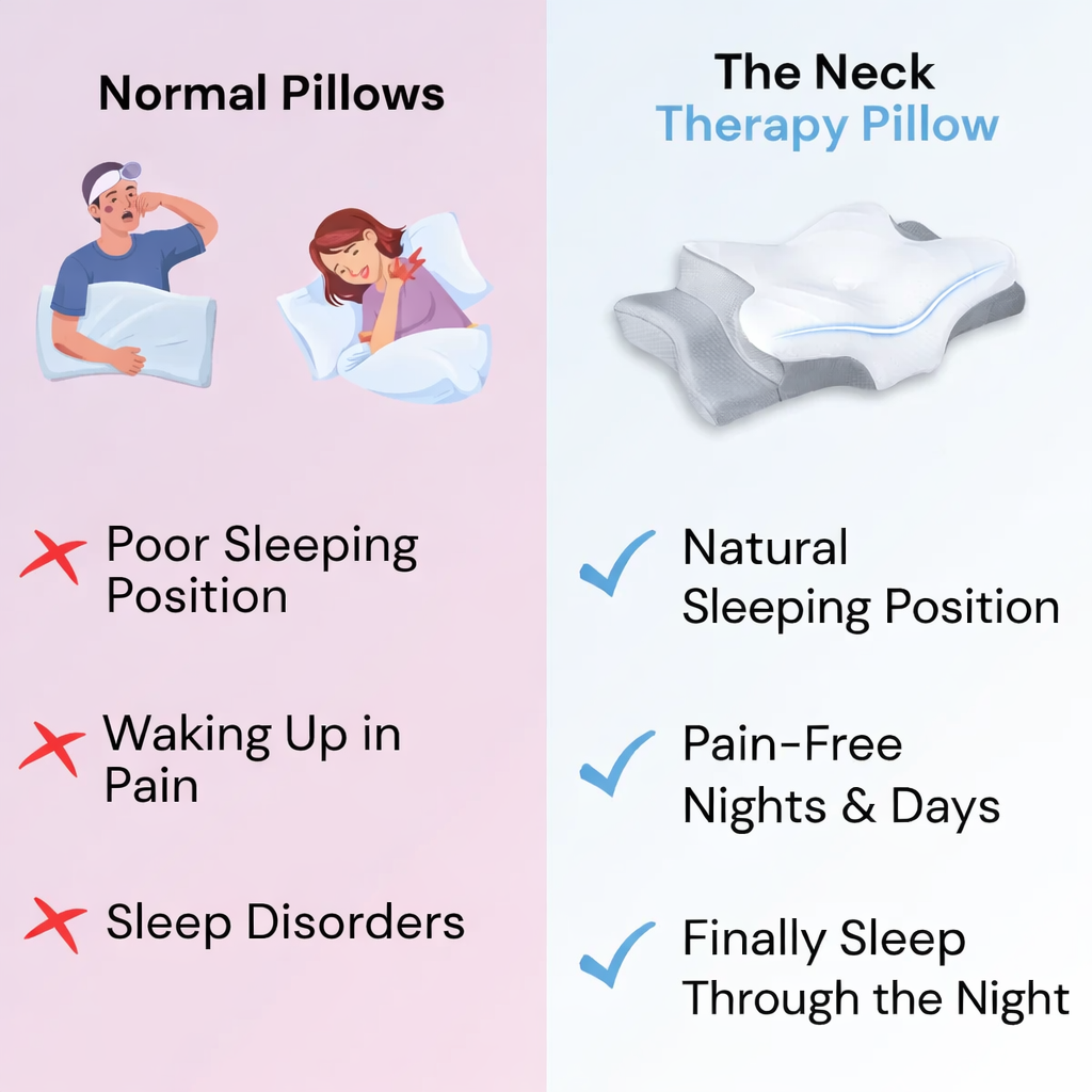 Trevalisse™ Neck Therapy Pillow